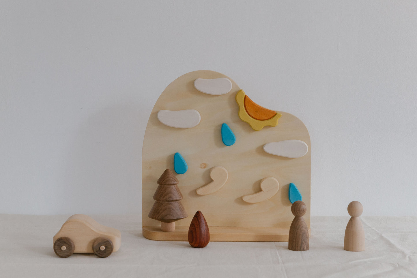 Weather Board by AVDAR